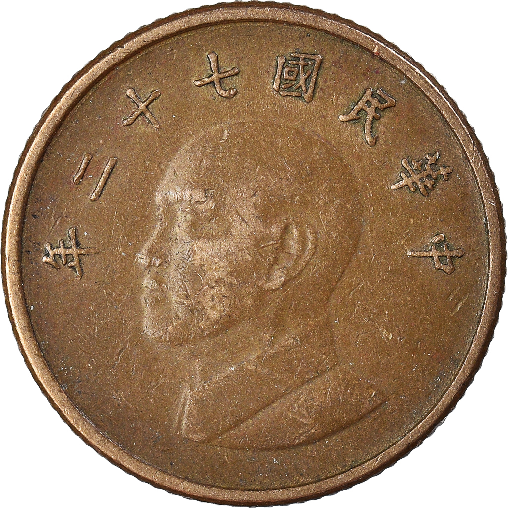 Moneda, China, Yuan, 1983