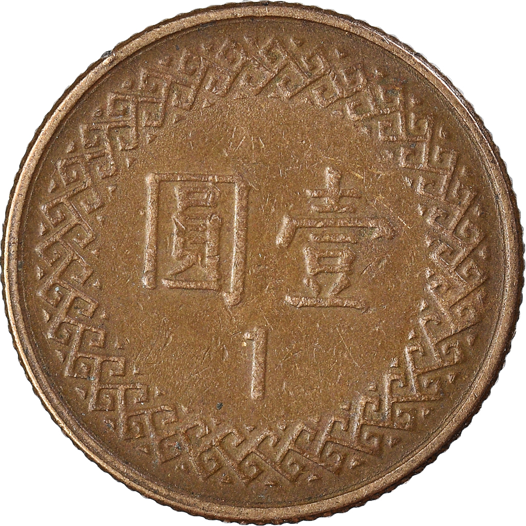 Moneda, China, Yuan, 1983
