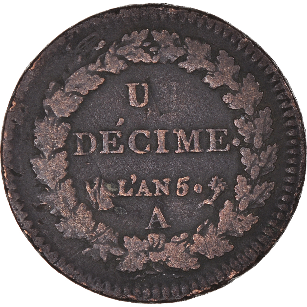 Coin, France, Dupré, Decime, 1796, Paris, , Bronze, KM:645.1