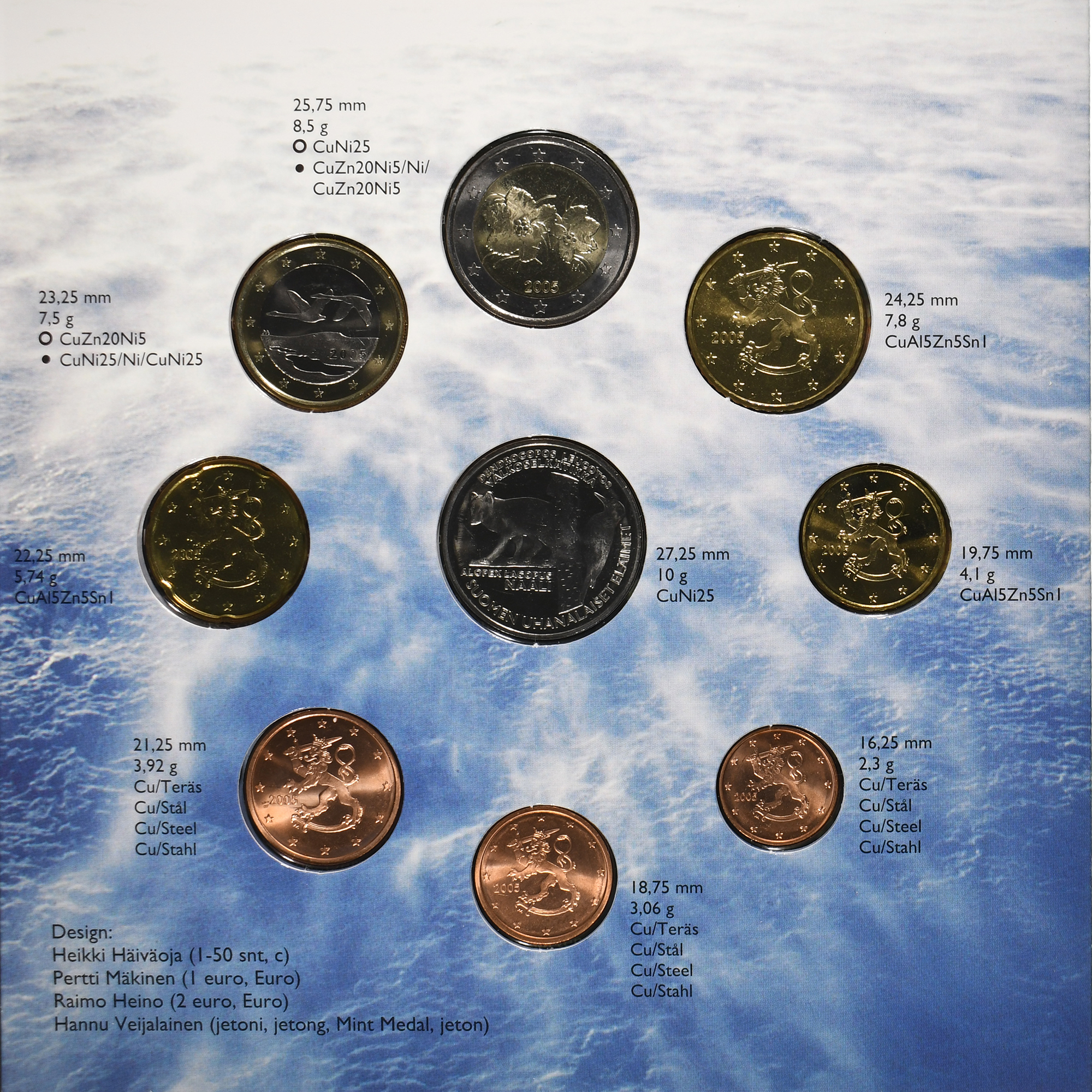 Finnland, Set 1 ct. - 2 Euro + Token, FDC, 2005, Vantaa, STGL