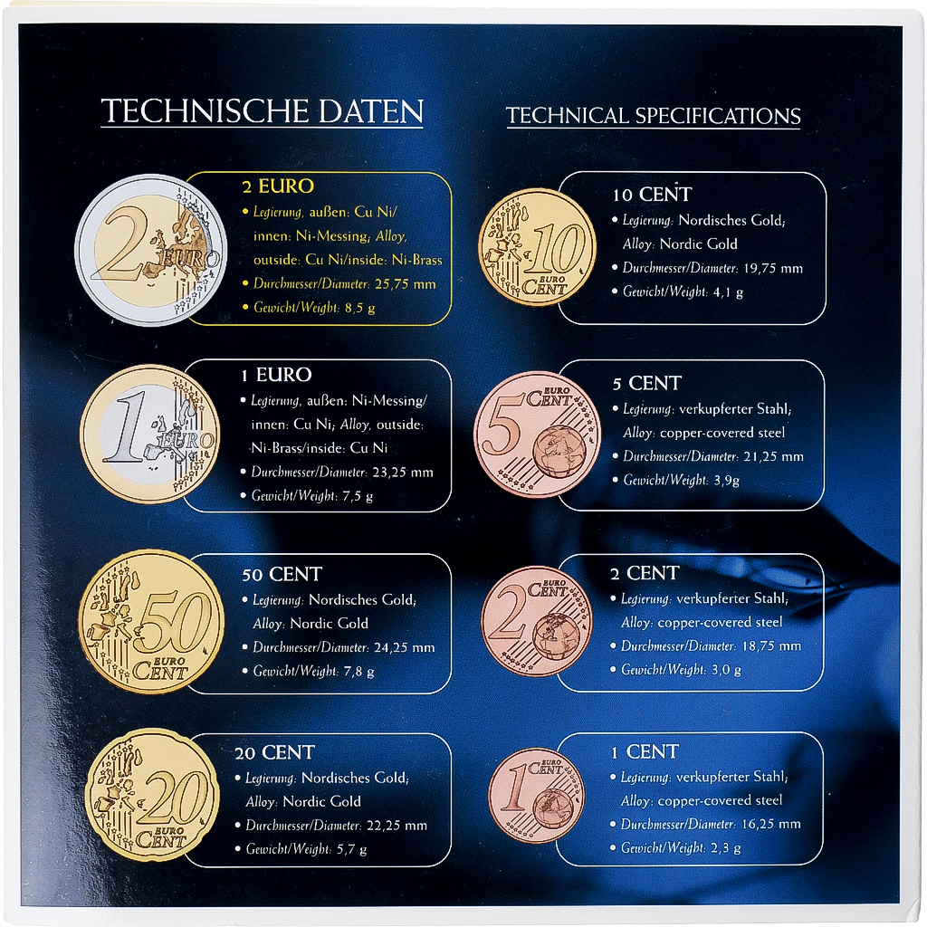 Österreich, Coffret 1c. à 2€, 2007, Vienna, BU, STGL