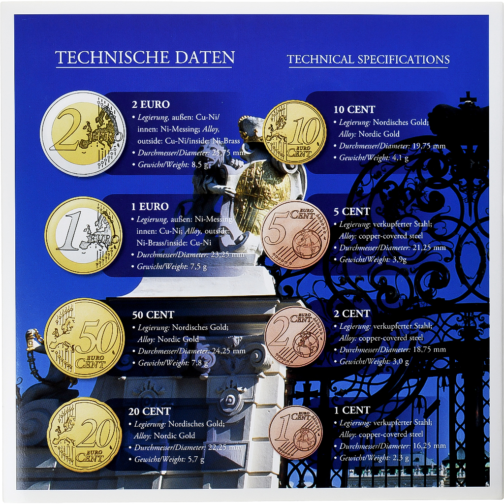 Austria, Coffret 1c. à 2€, 2010, Vienna, BU, 