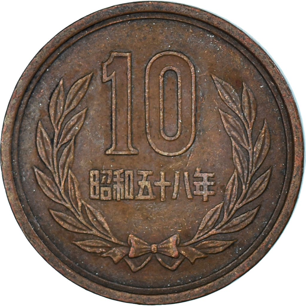 新作人気モデル Coin, 1323940] Japan, eBay | 1983 Yen, 10 コレクション