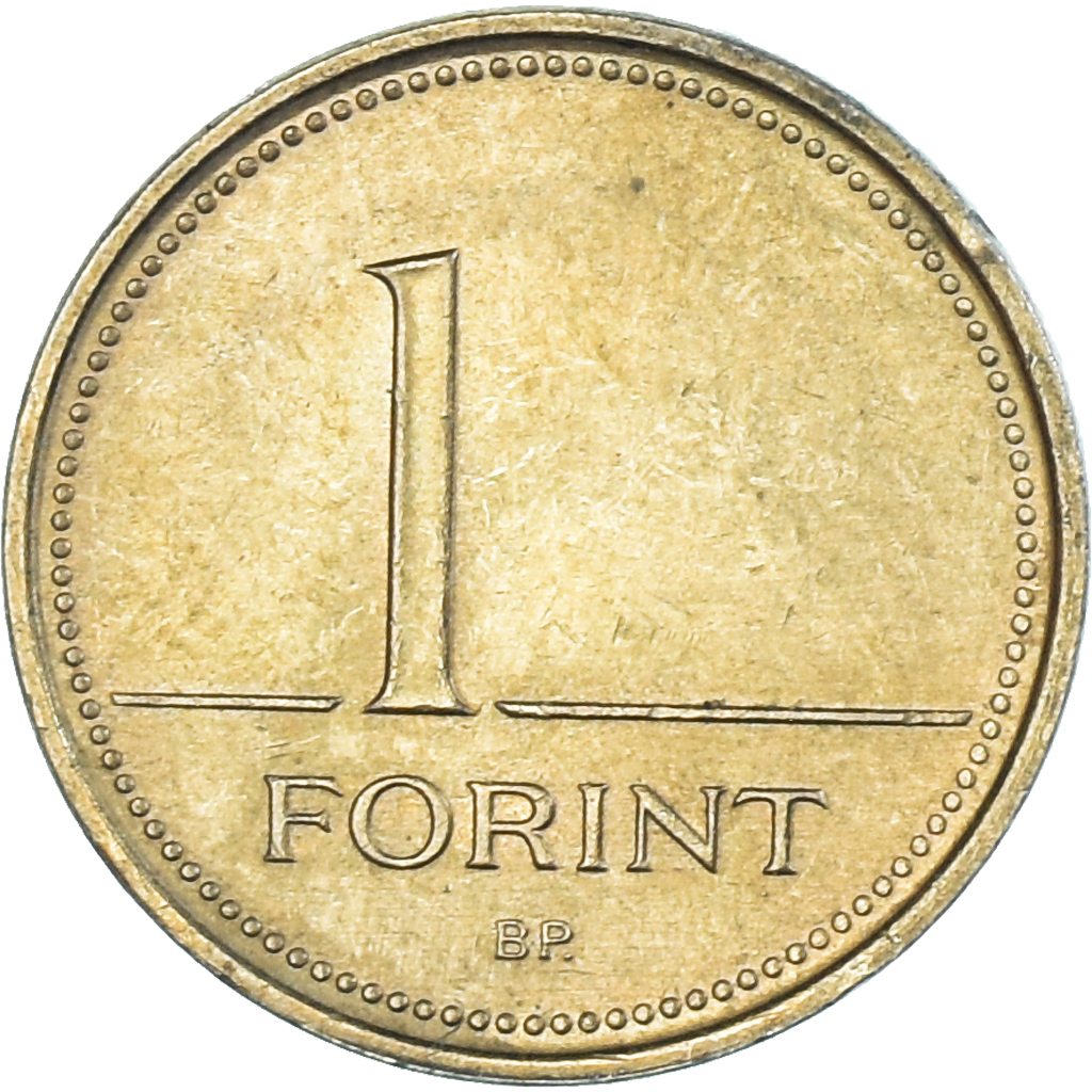 Hungary, Forint, 1995