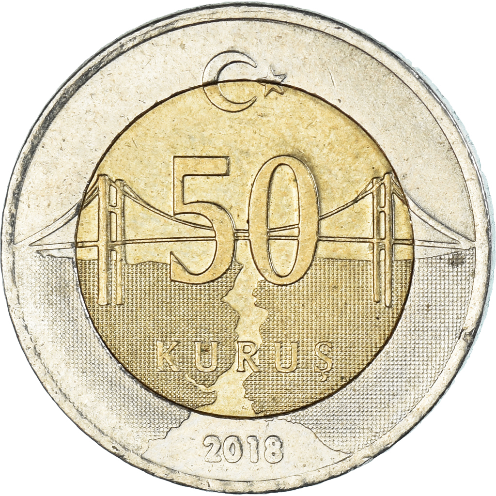 Coin, Turkey, 50 Kurus, 2018