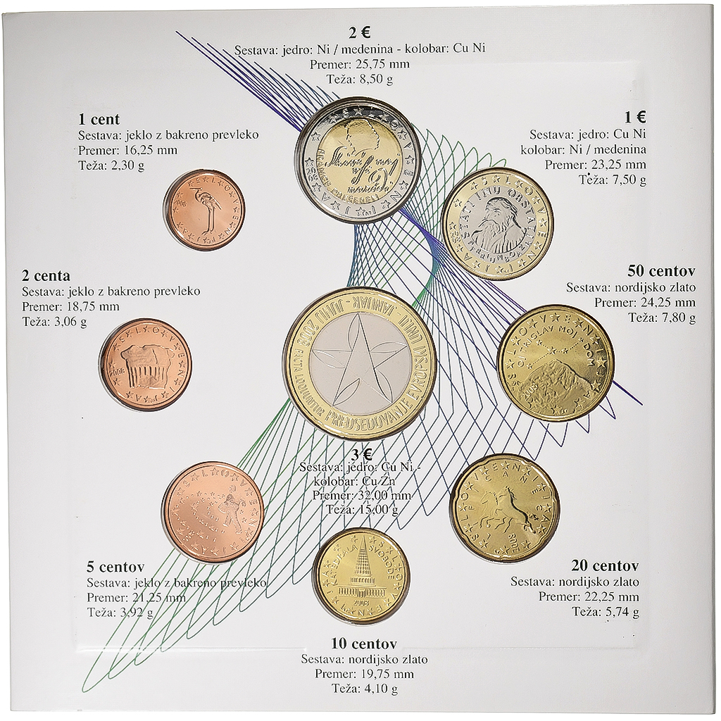 Slovénie, Set 1 ct. - 2 Euro, Primož Trubar, BU, 2008, Vantaa, FDC