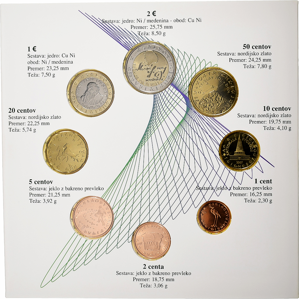 Slowenien, 1 Cent to 2 Euro, BU, 2007, Rome, STGL