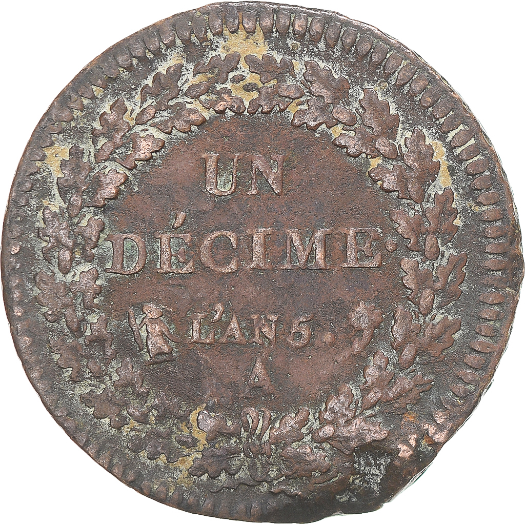 Coin, France, Dupré, Decime, AN 5, Paris, EF(40-45), Copper, Gadoury:187