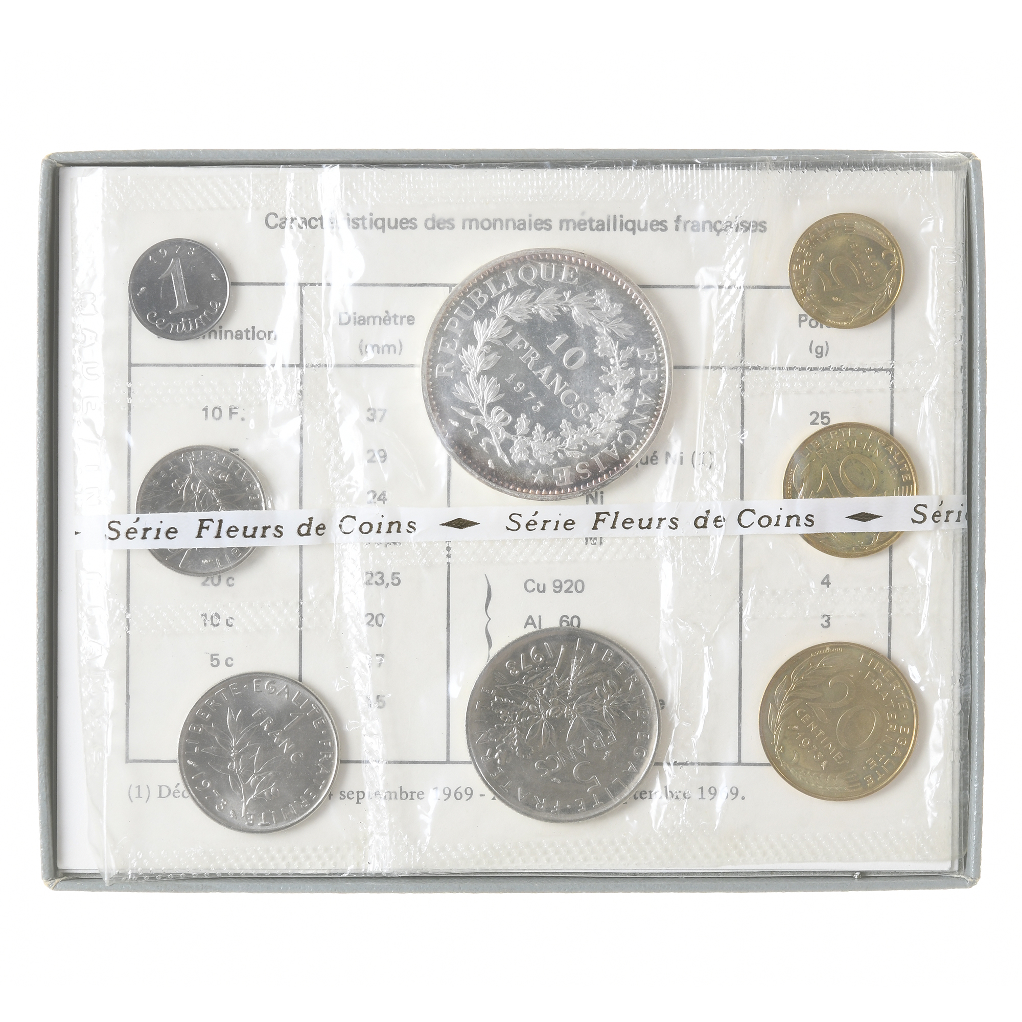 Coin, France, Coffret 1 c. à 10 frs., 1973, Monnaie de Paris, FDC, 