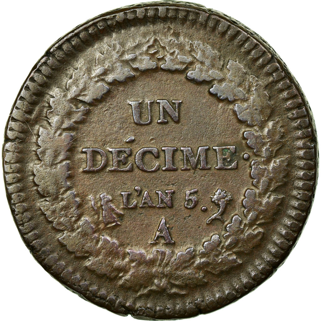 Munten, Frankrijk, Dupré, Decime, 1796, Paris, FR+, Bronze, KM:645.1