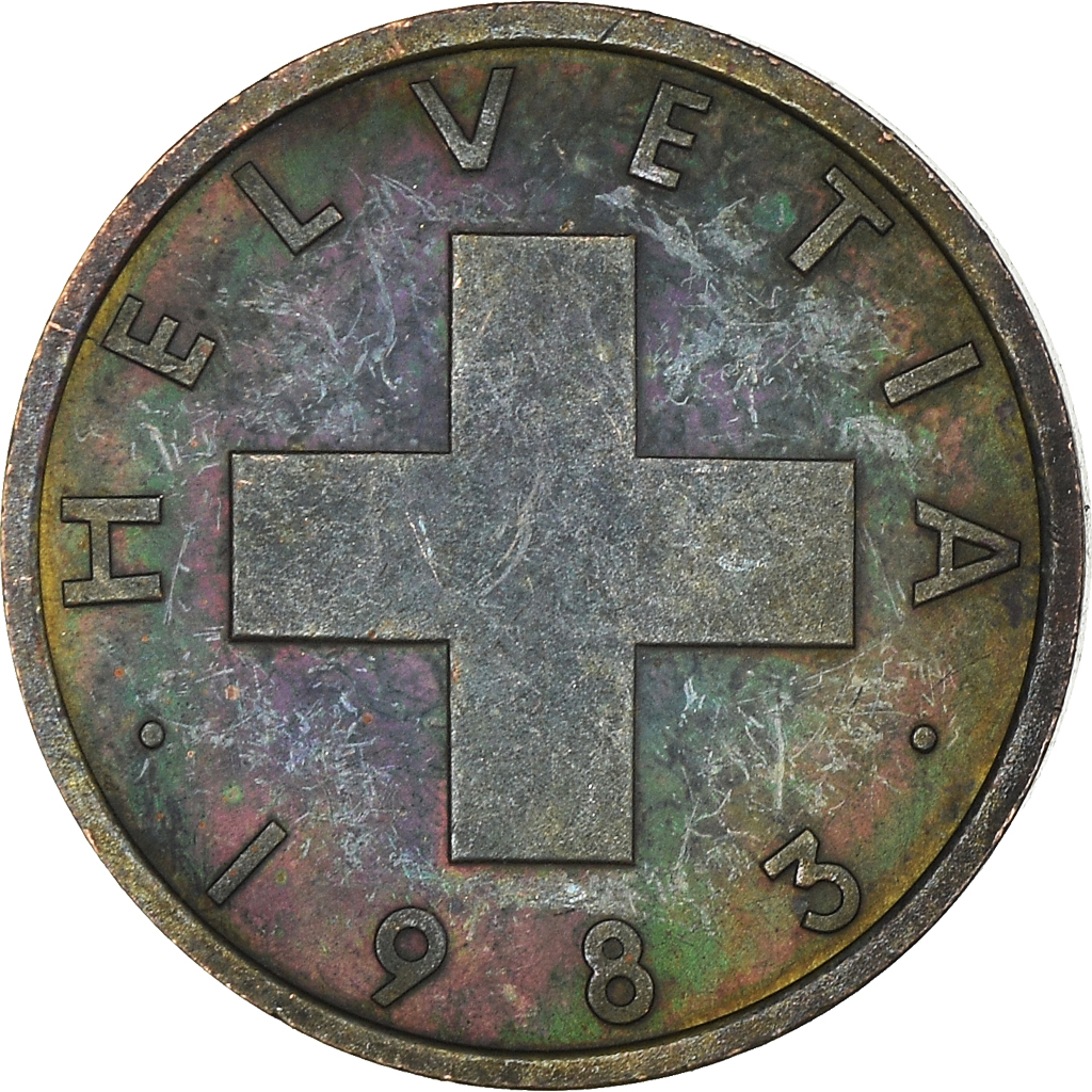 Moneda, Suiza, Rappen, 1983