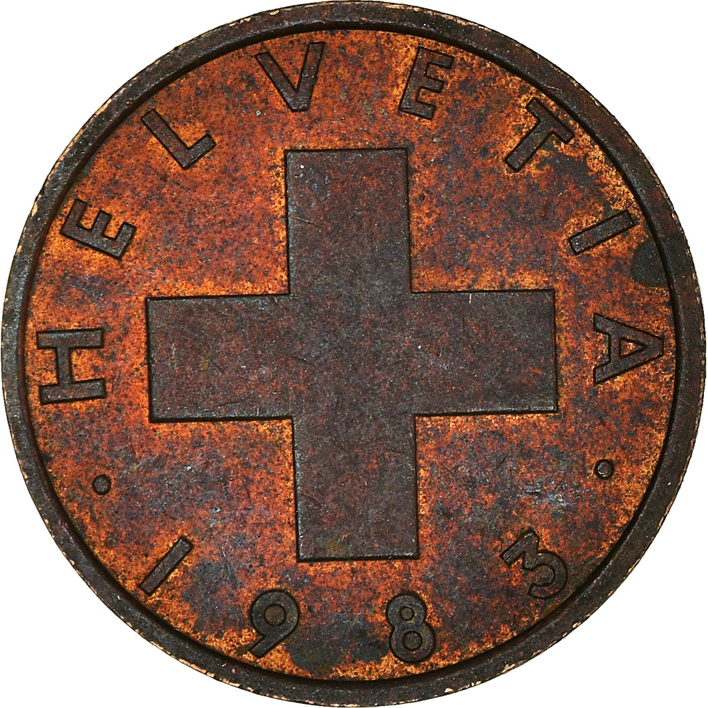 Moneda, Suiza, Rappen, 1983